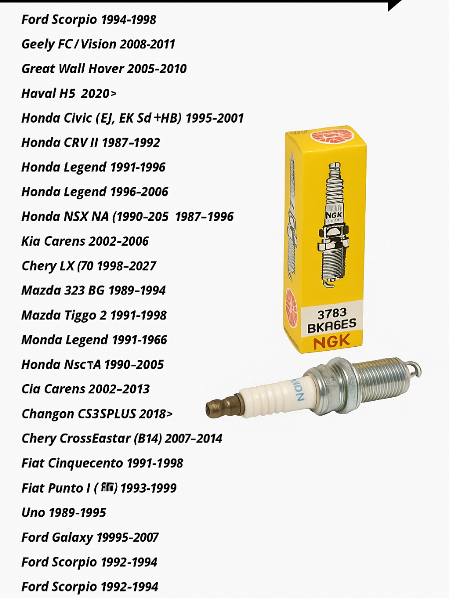 Комплект свечей зажигания NGK BKR6ES 3783_4шт для LADA NISSAN RENAULT Largus Logan Megane Sandero K4M K7M K4J K7J F4R — фото 1