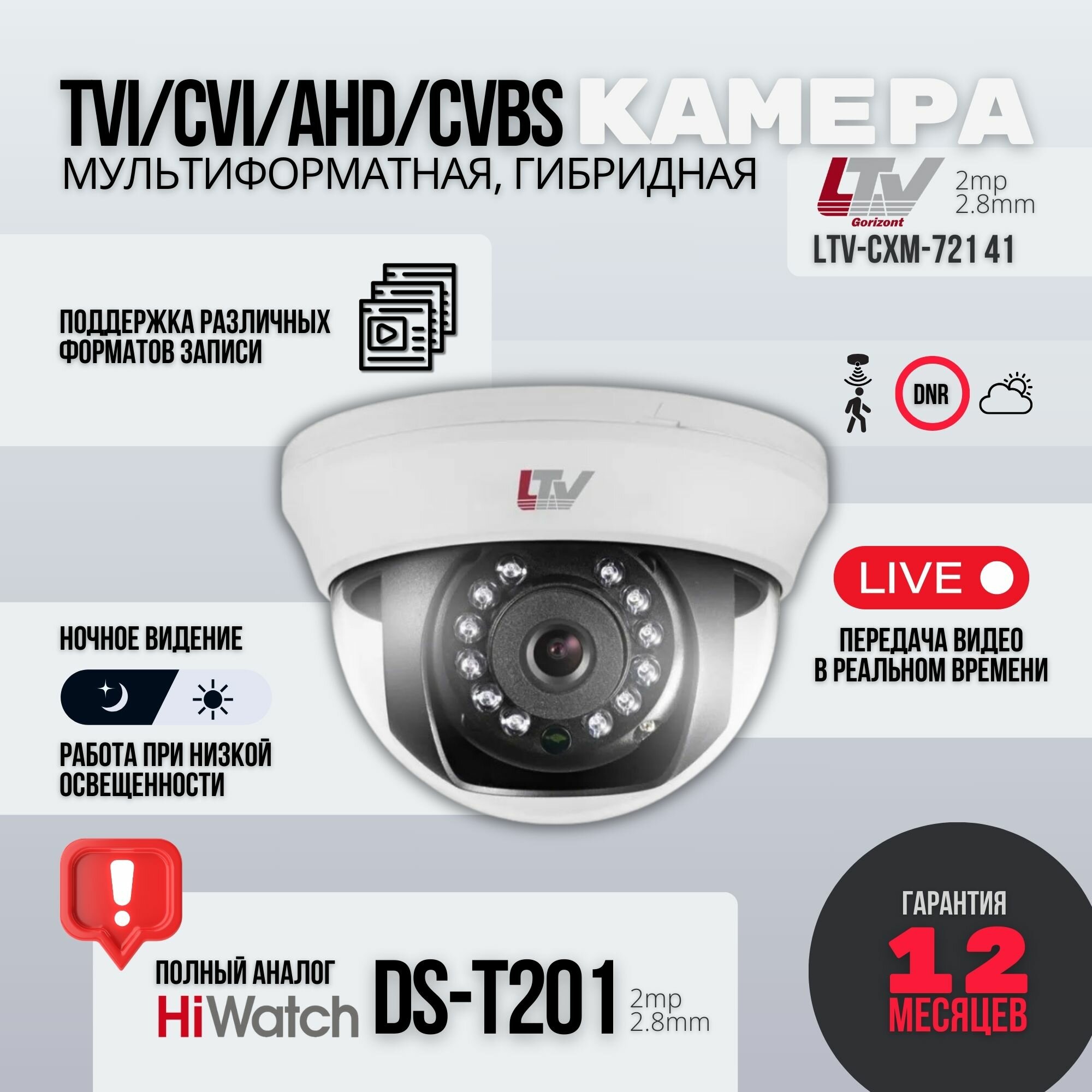 Видеокамера мультиформатная 2Мп FullHD TVI/CVI/AHD (аналог Hiwatch DS-T201)
