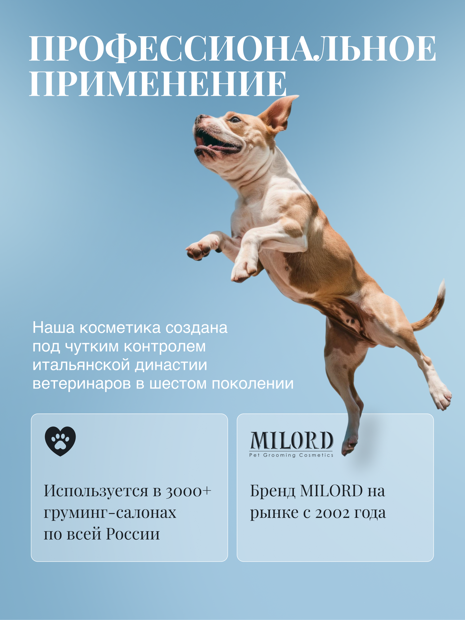 Спрей-кондиционер для собак Canapa MILORD для распутывания колтунов, снятия статики и увлажнения шерсти, Италия, 300 мл — фото 1