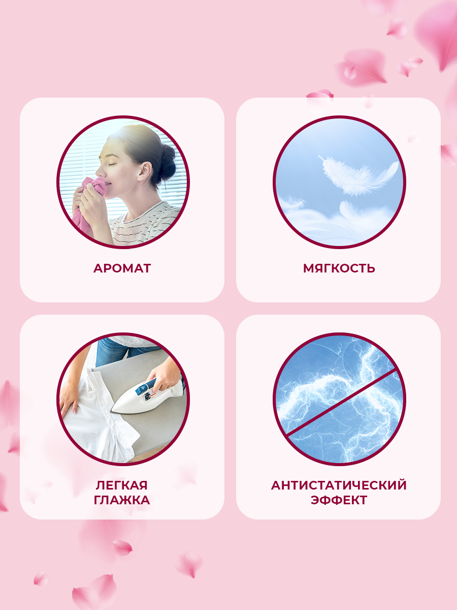 E Кондиционер для белья Цветочная Феерия, 2 л — фото 1
