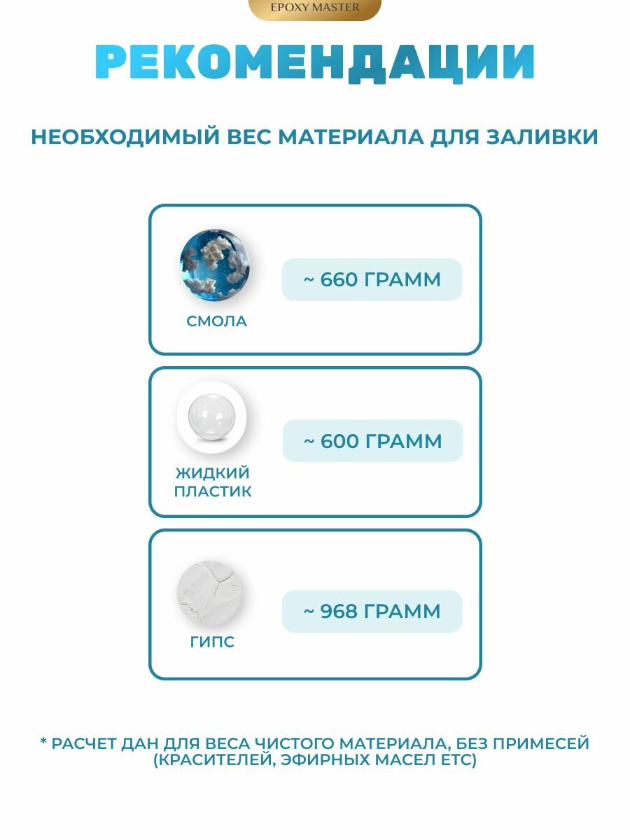 Силиконовый молд для эпоксидной смолы, гипса EPOXYMASTER Поднос круг, d31см — фото 1