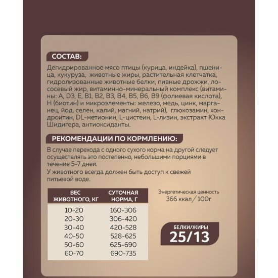 Корм сухой Зоогурман Daily Life, для собак, индейка, супер-премиум, 12кг — фото 1