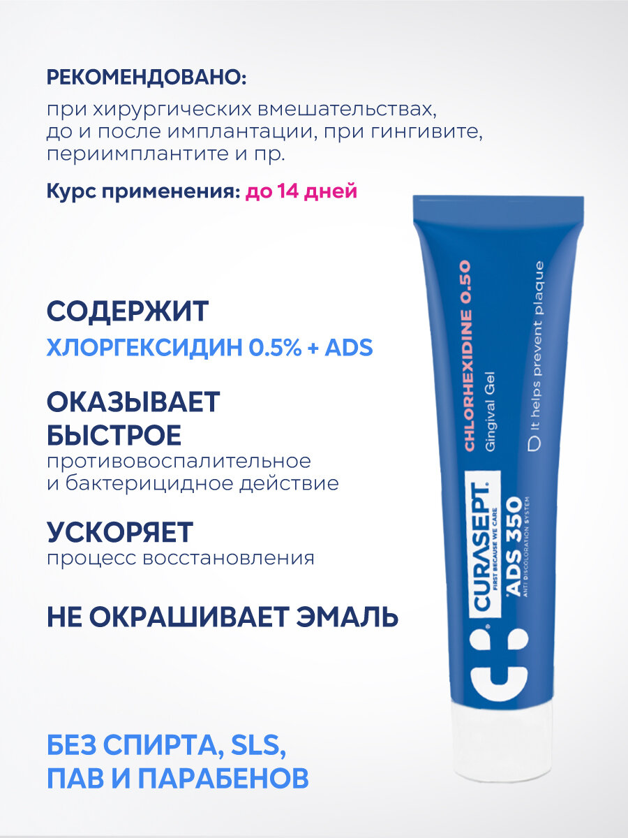 Картинки Зубной гель для десен CURASEPT ADS 350 с хлоргексидином, пародонтологический Курасепт 30 мл, Италия