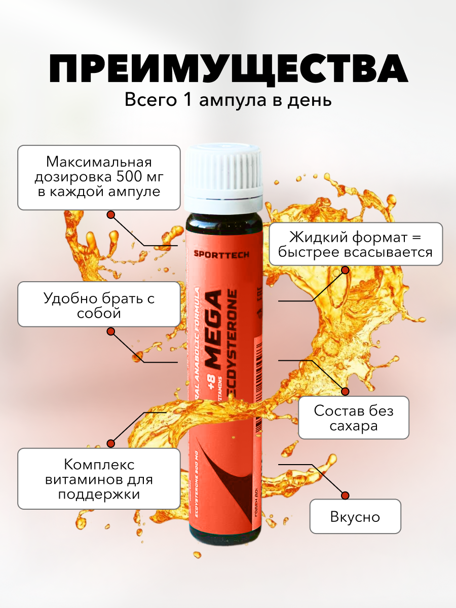 Препараты Для Повышения Тестостерона Экдистерон 500мг SPORTTECH, грейпфрут, 20 ампул*25мл, мужская сила, энергия, выносливость, настроение, бустер тестерона