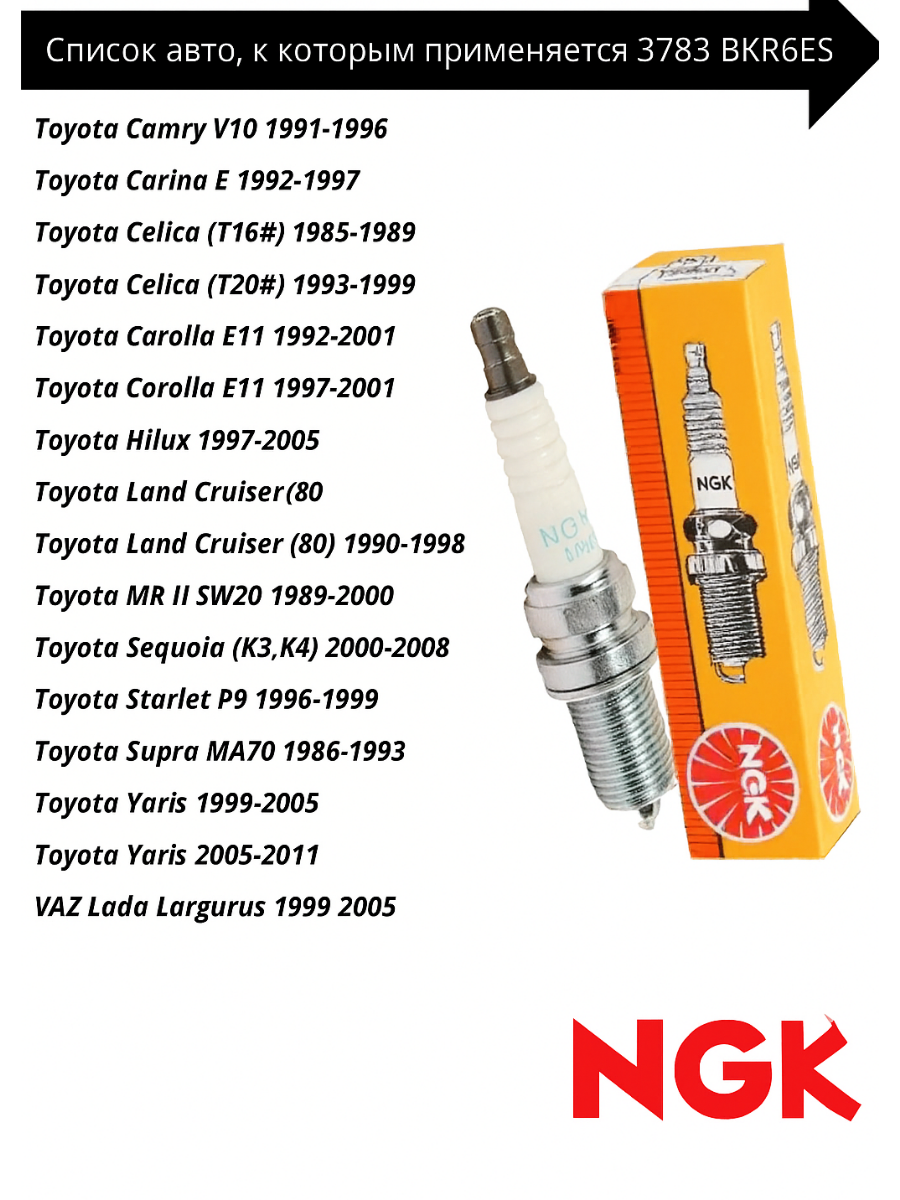 Комплект свечей зажигания NGK BKR6ES 3783_4шт для LADA NISSAN RENAULT Largus Logan Megane Sandero K4M K7M K4J K7J F4R — фото 1