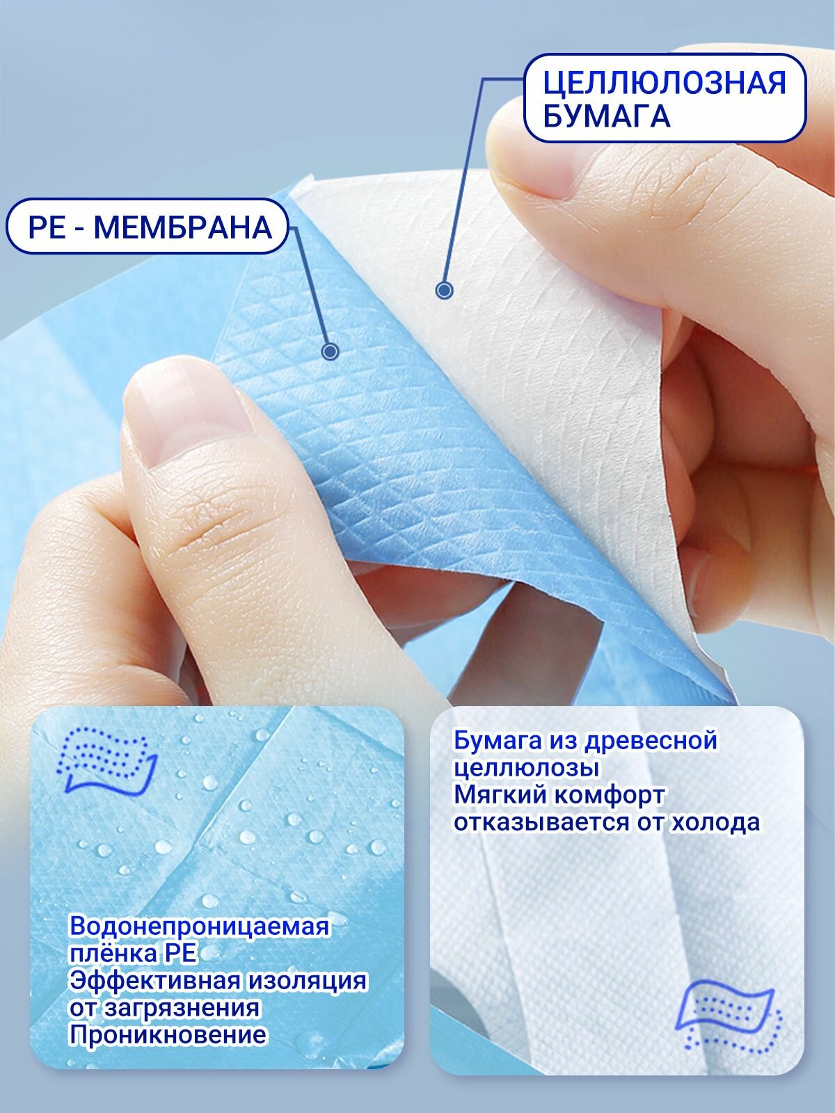 Изображение KEWANHONG Накладки на унитаз одноразовые двухслойные 30 штук.