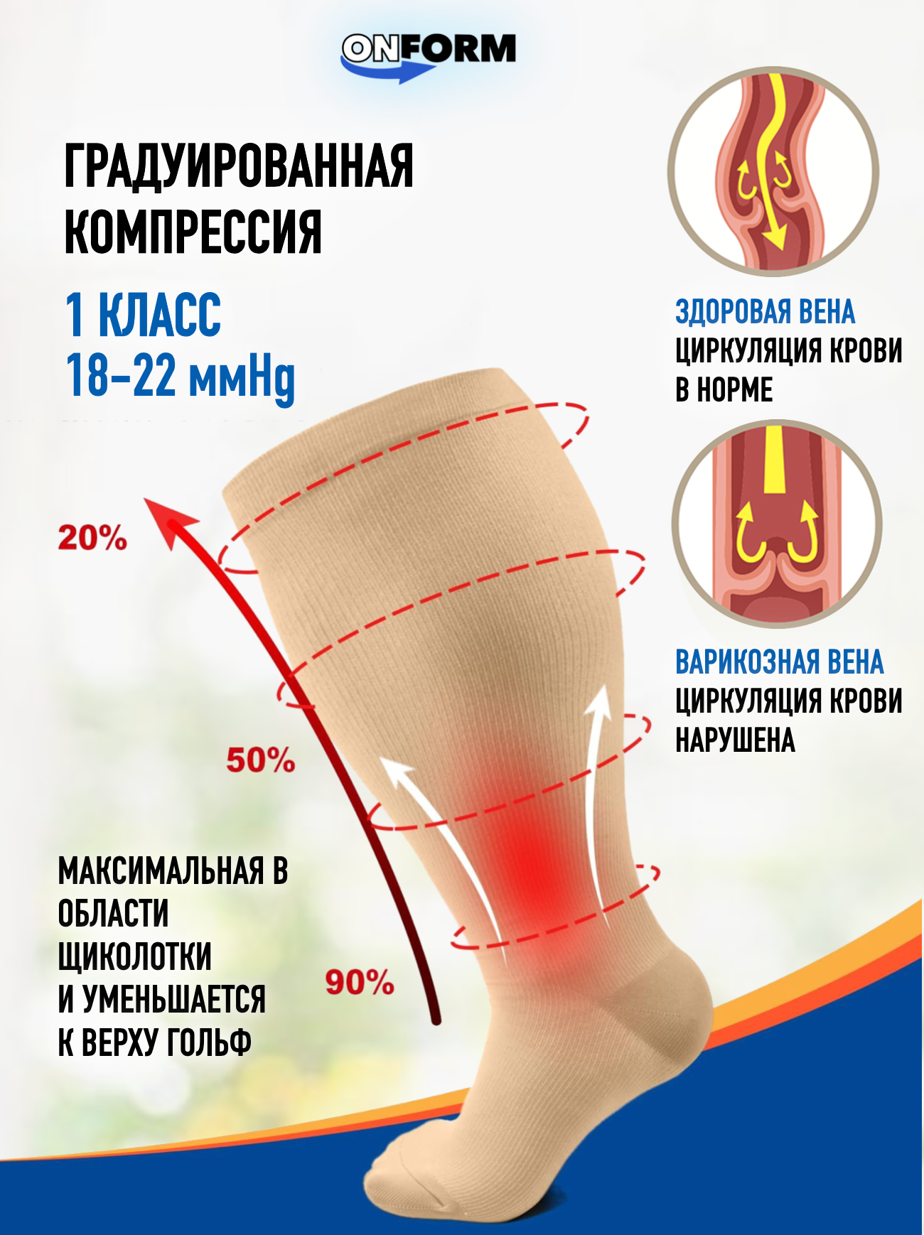 Изображение Компрессионные гольфы на полную голень, носки 1 класс, размер 3XL, бежевые