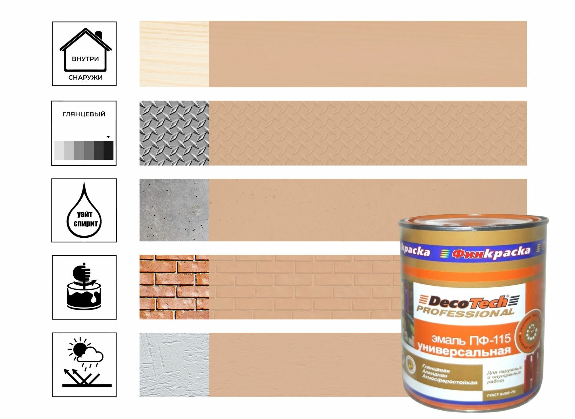 Эмаль DecoTech ПФ-115 бежевая под RAL1001 09 кг