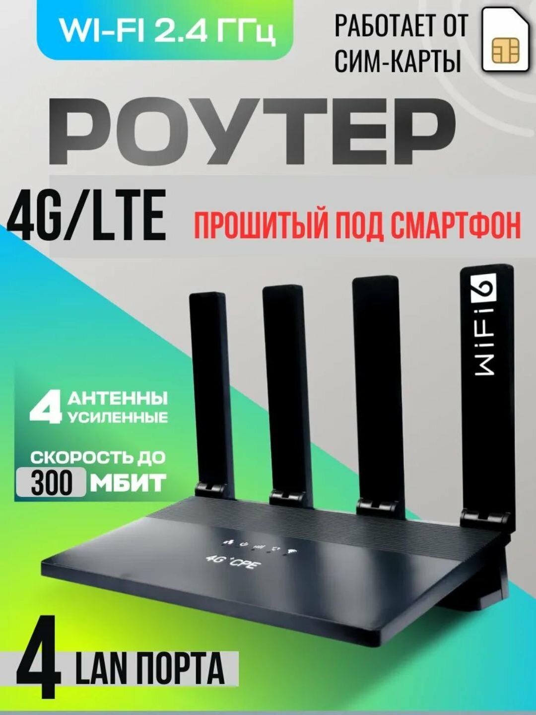 Маршрутизатор WR800, Wi-Fi, SIM-карта, 4G, LTE, Wi-Fi6, 802.11 ax Роутеры В есть батарея