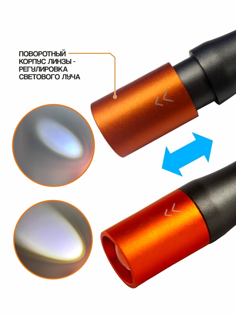 Фонарь ручной на батарейках MAXPILER MPF-01 — фото 1