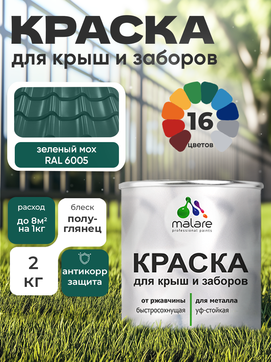 Краска Malare для металлического забора, для крыши из металла, для металлочерепицы, антикоррозионная, глянцевый, зеленый мох, 2 кг.