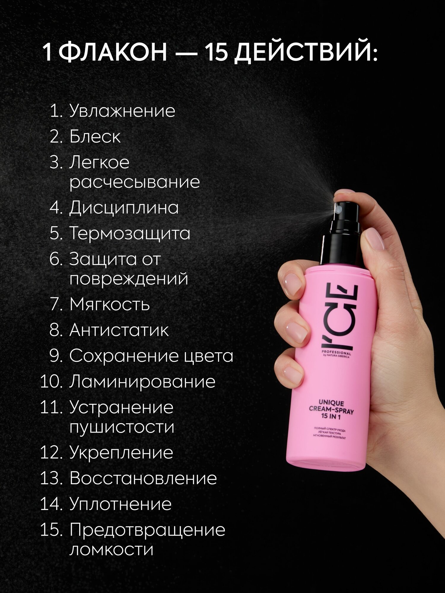 Крем спрей для волос 15в1 ICE Professional by Natura Siberica UNIQUE профессиональный несмываемый с термозащитой 150 мл — фото 1