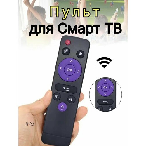 Пульт. Пульт дистанционного управления для Смарт ТВ приставки H96 MAX 331/ Max X3 /MINI V8/ MAX H616 Smart TV Box Android 10/9, 0 4K Media Player Set Top box Controller.Max X3 ; MINI V8; MAX H616.