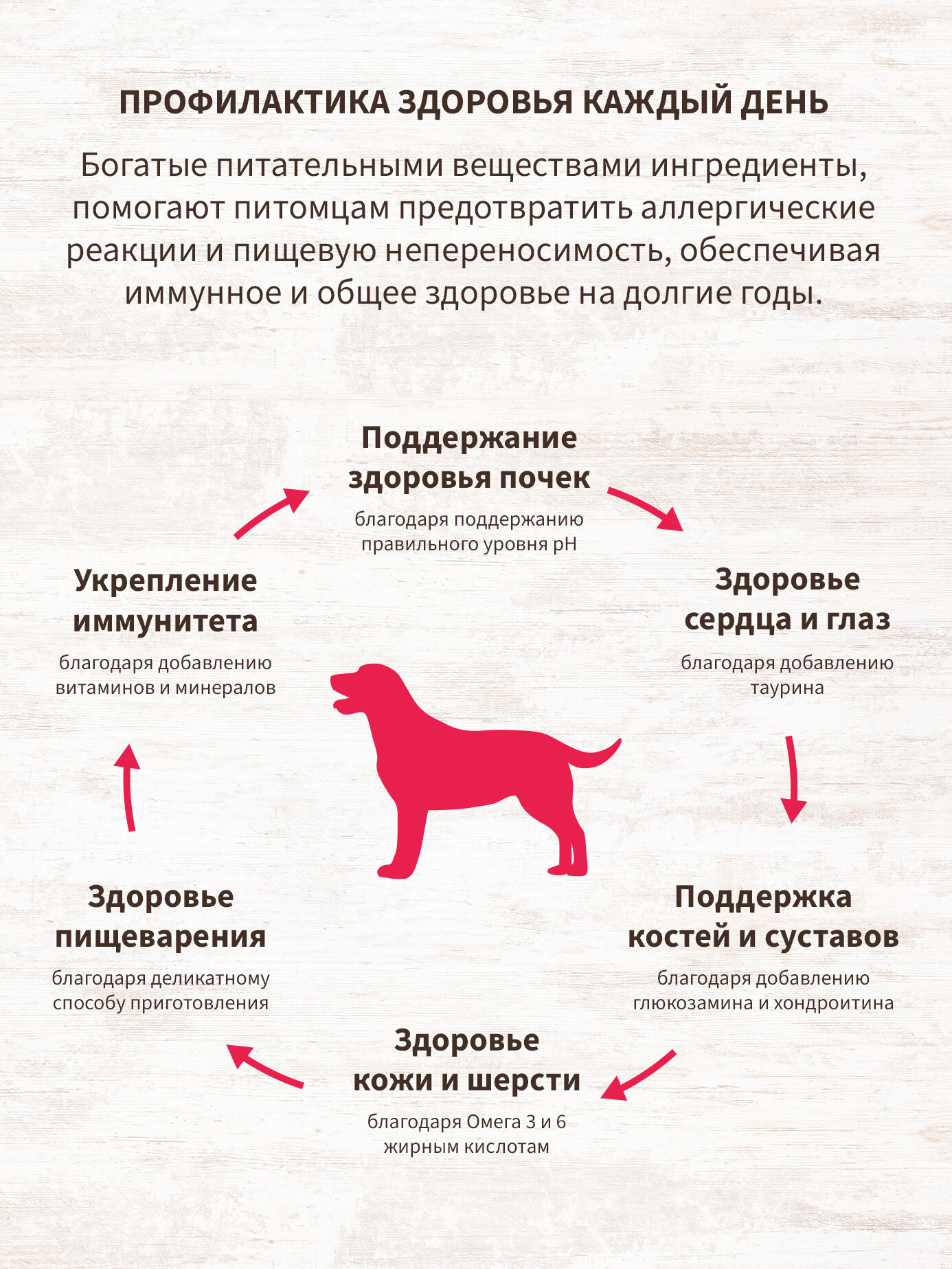 GRANDORF Med&Maxi Junior Lamb/Turkey Корм сух. ягненок, индейка д/юниоров средн/крупн. пор.10кг — фото 1