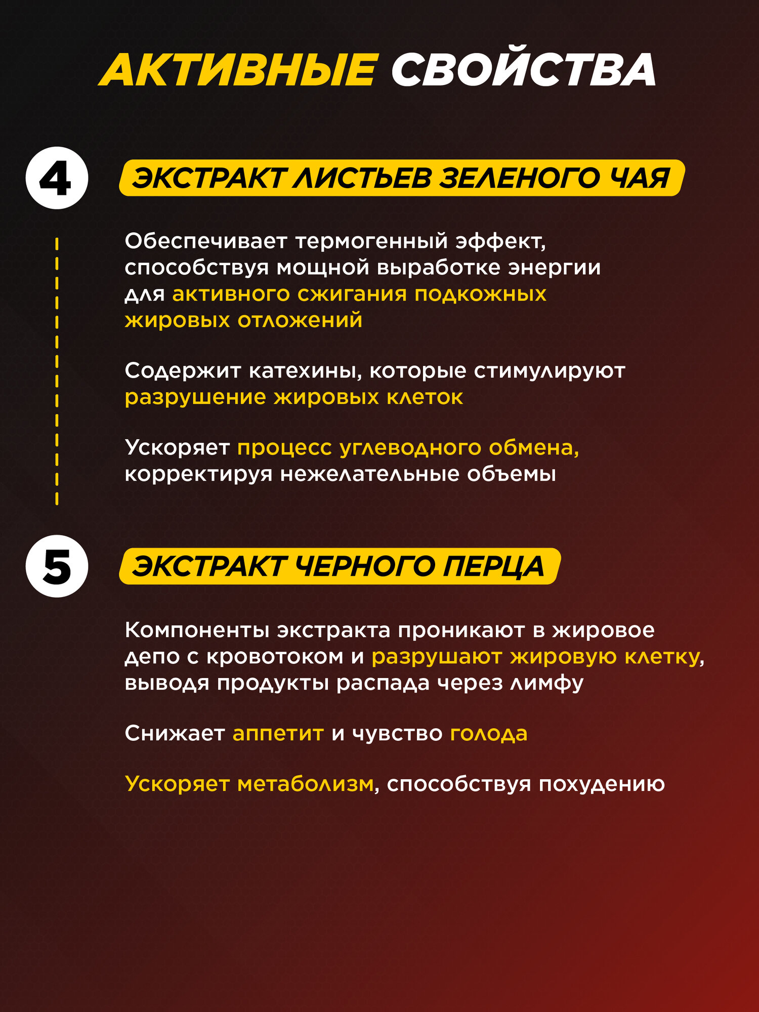 Изображение Жиросжигатель в капсулах Fat Burner PRIMEKRAFT 90 капсул (45 порций) / Таблетки для похудения