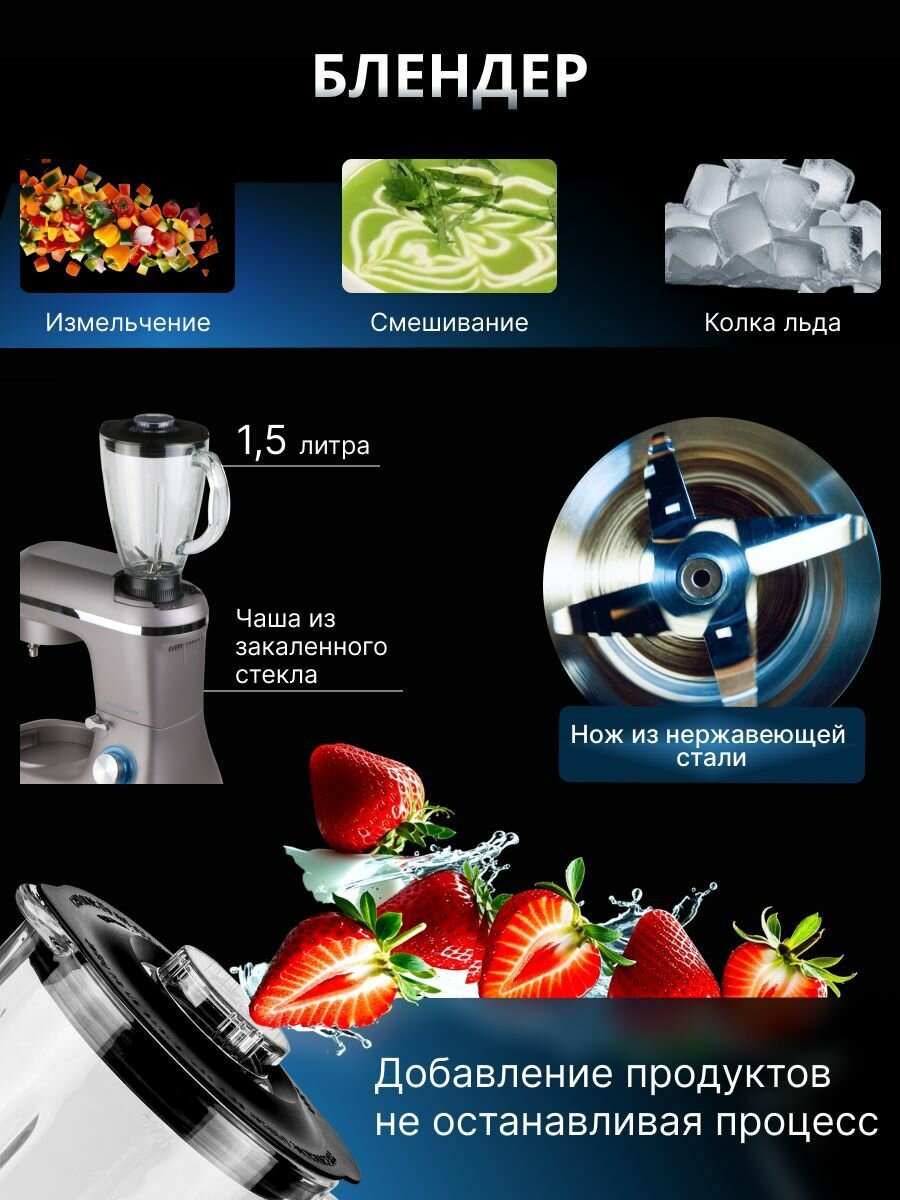 Изображение Кухонный комбайн NORMANN AFP-965 4 в 1, 2000 Вт, 12 функций, серый (N16017-3)