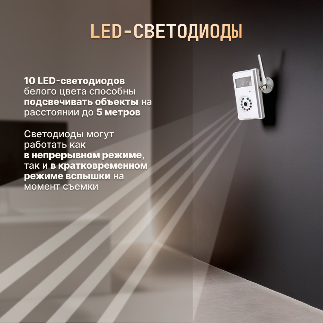 GSM-видеосигнализация SimPal G400 4G Alarm Camera — фото 1