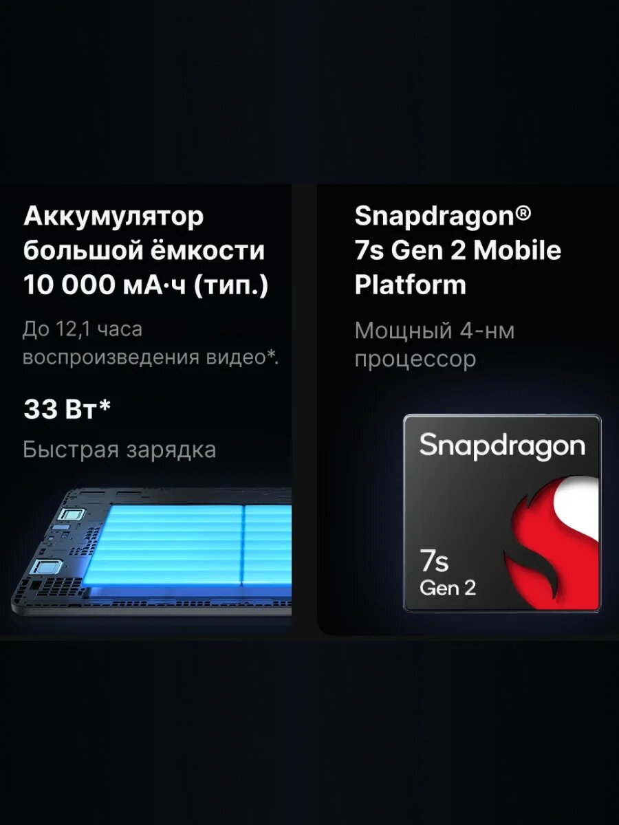 Планшет c чехлом-клавиатурой Redmi Pad Pro 5G with keyboard 8+256 ГБ/Graphite Gray Ростест(ЕАС) — фото 1