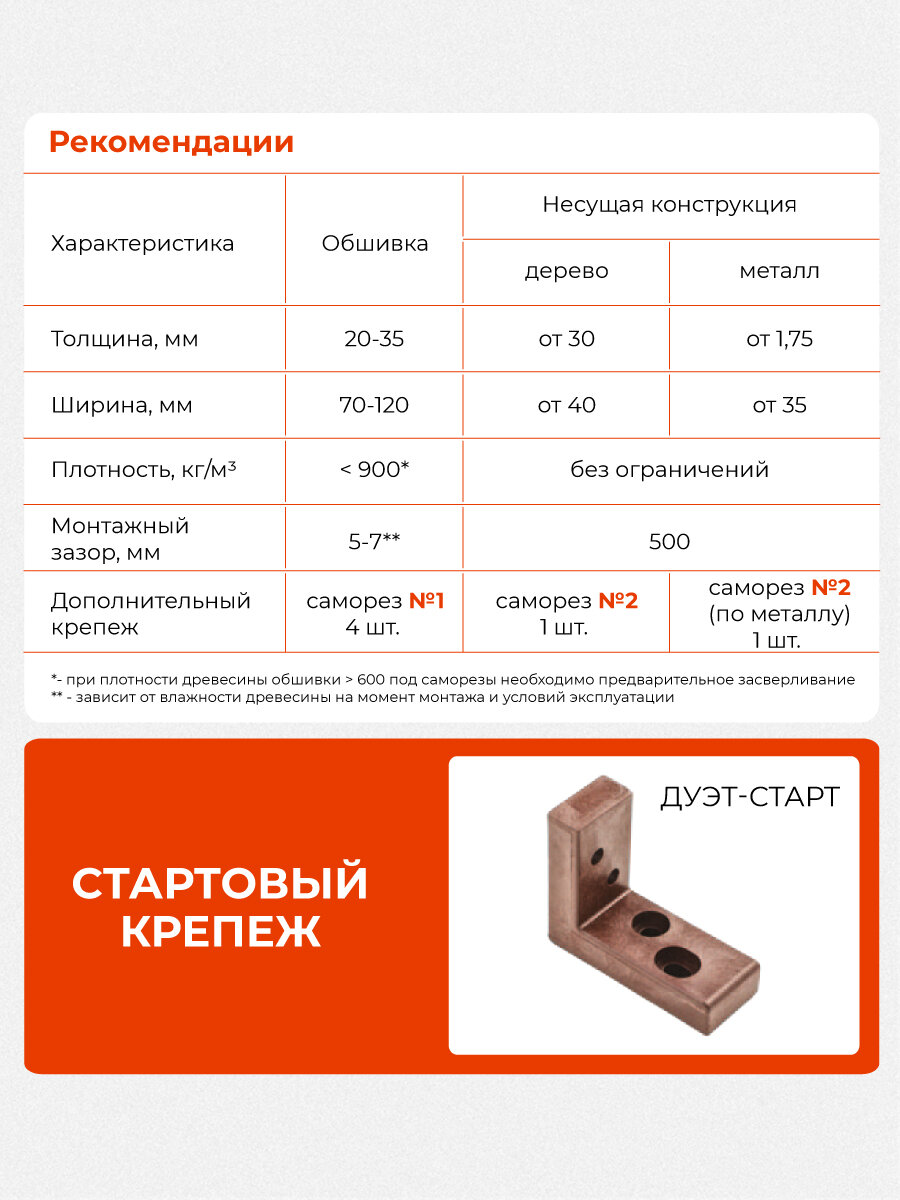 Скрытый крепеж Гвозdeck (Гвоздек) Дуэт 90, 200 пар (400 шт), для любых деревянных настилов и фасадов — фото 1