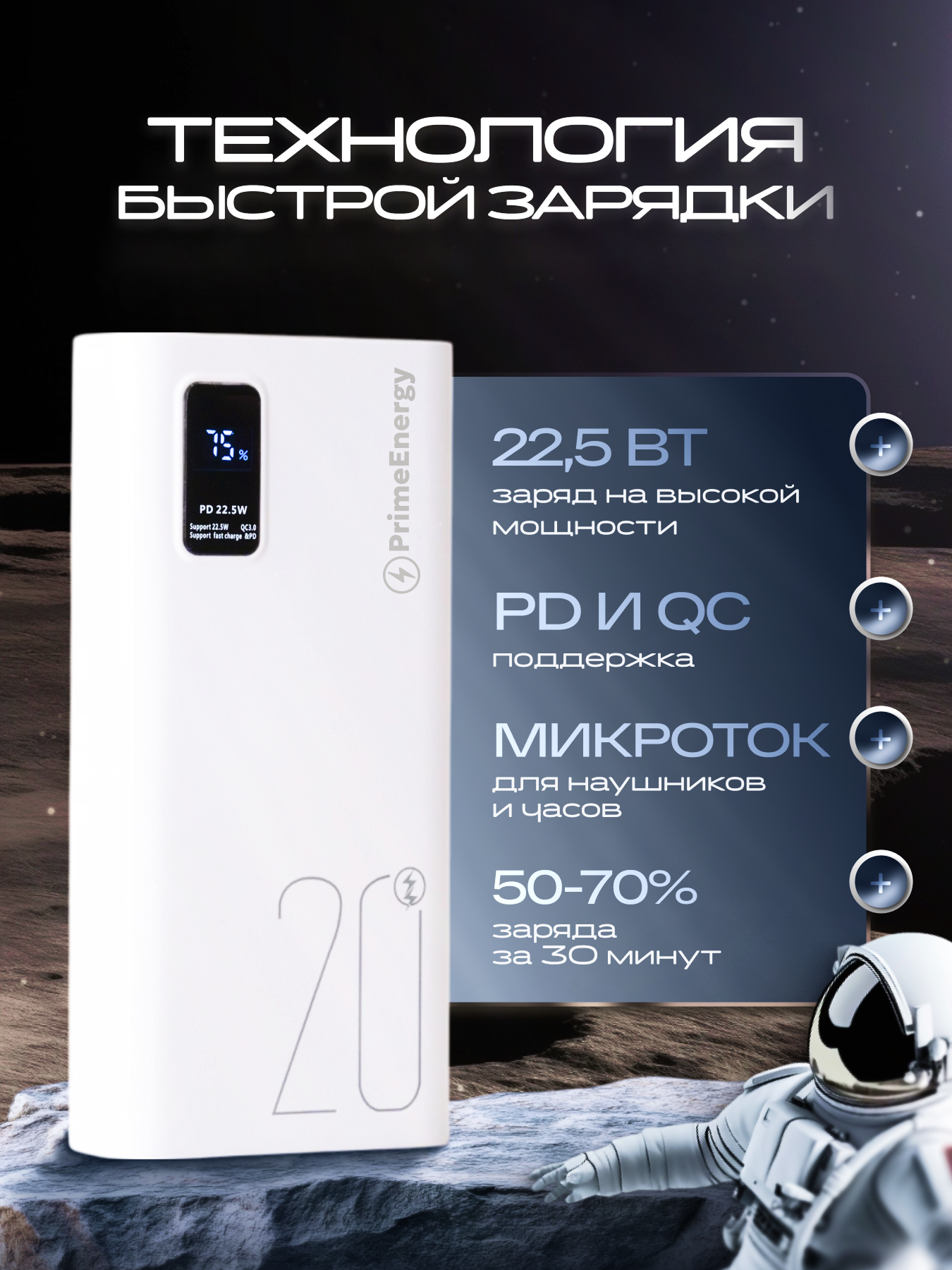 Повербанк (power bank) 20000mah с быстрой зарядкой, внешний аккумулятор для телефона iPhone, Xiaomi, Samsung, белый — фото 1