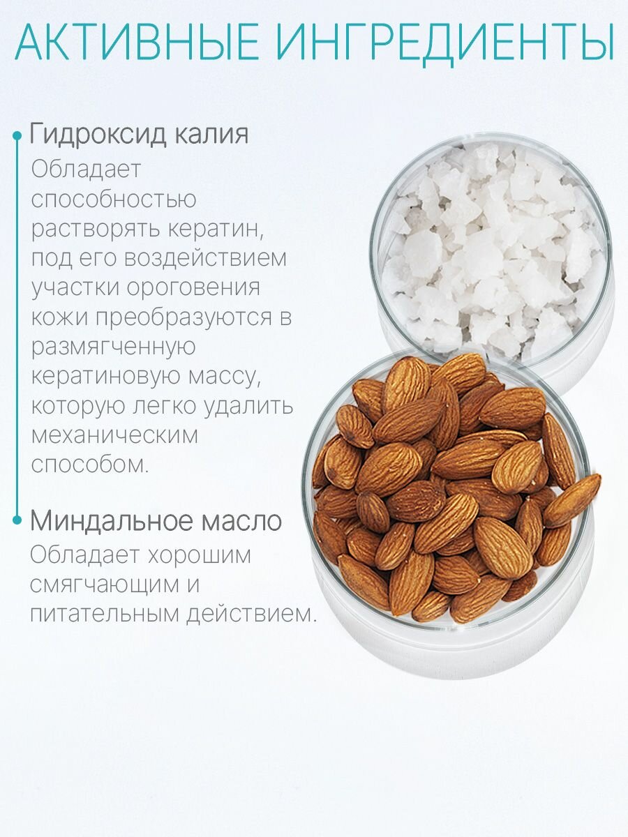 Картинки Средство для размягчения кутикулы Domix "MEN", жидкое, карбамидная основа, 50мл