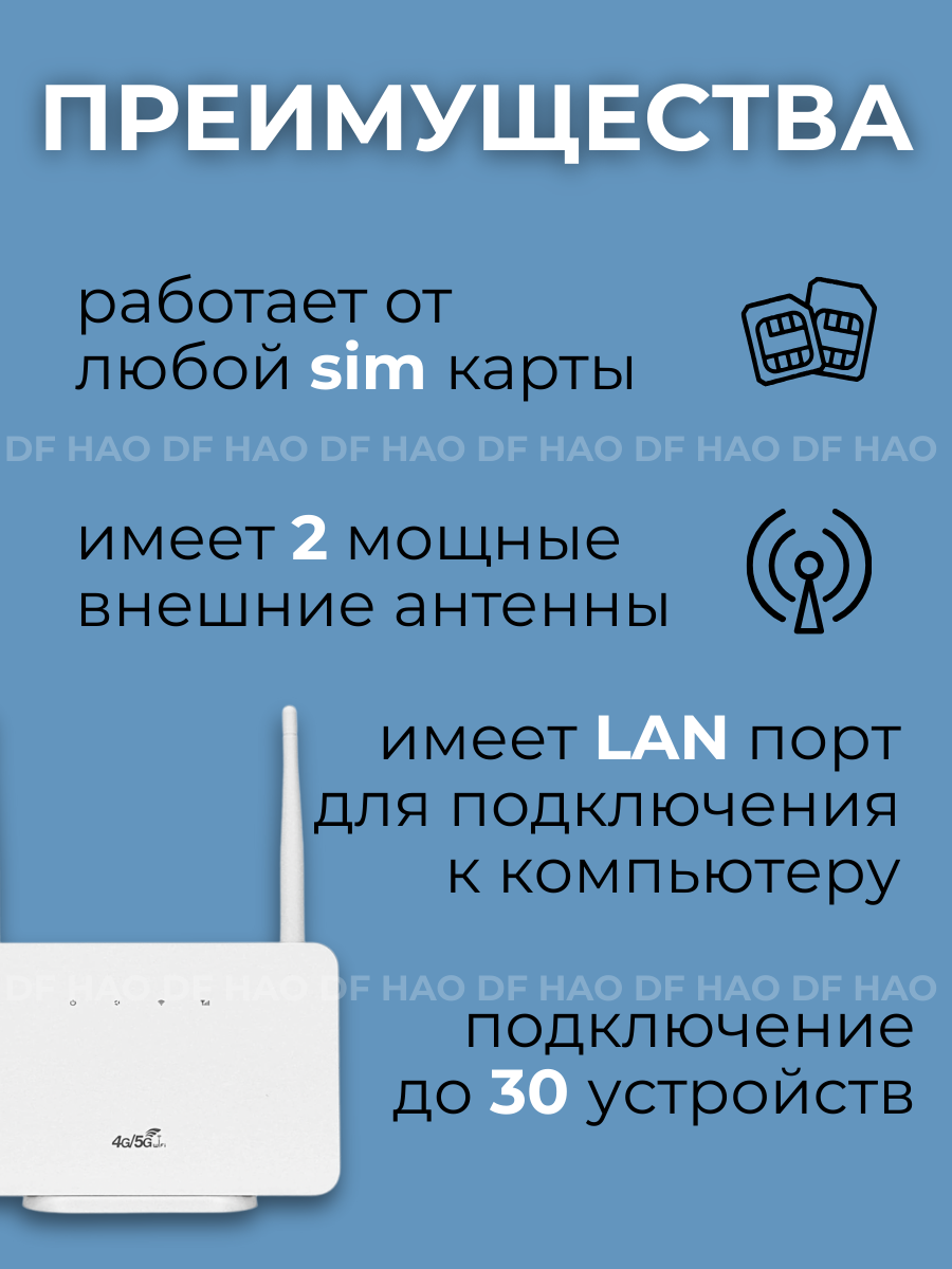 Роутер с сим картой, Wi-Fi роутер, модем с поддержкой сим карты 4G/5G — фото 1
