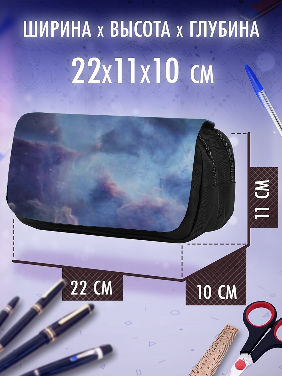 Картинки Пенал косметичка Xiaomi MIUI