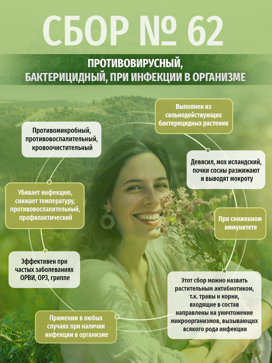 Картинки Травы Кавказа чай №62 Противовирусный, бактерицидный, при инфекции в организме, 200 г