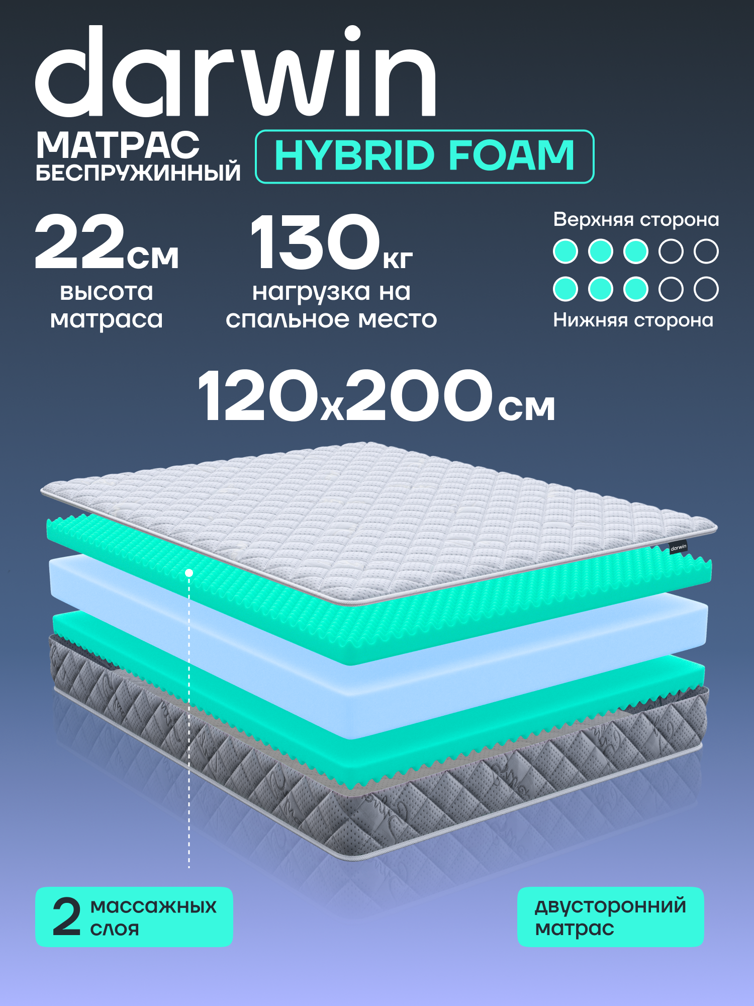 Матрас 120х200 см беспружинный Darwin Hybrid foam, анатомический, двусторонний, с массажным эффектом, высота 22 см