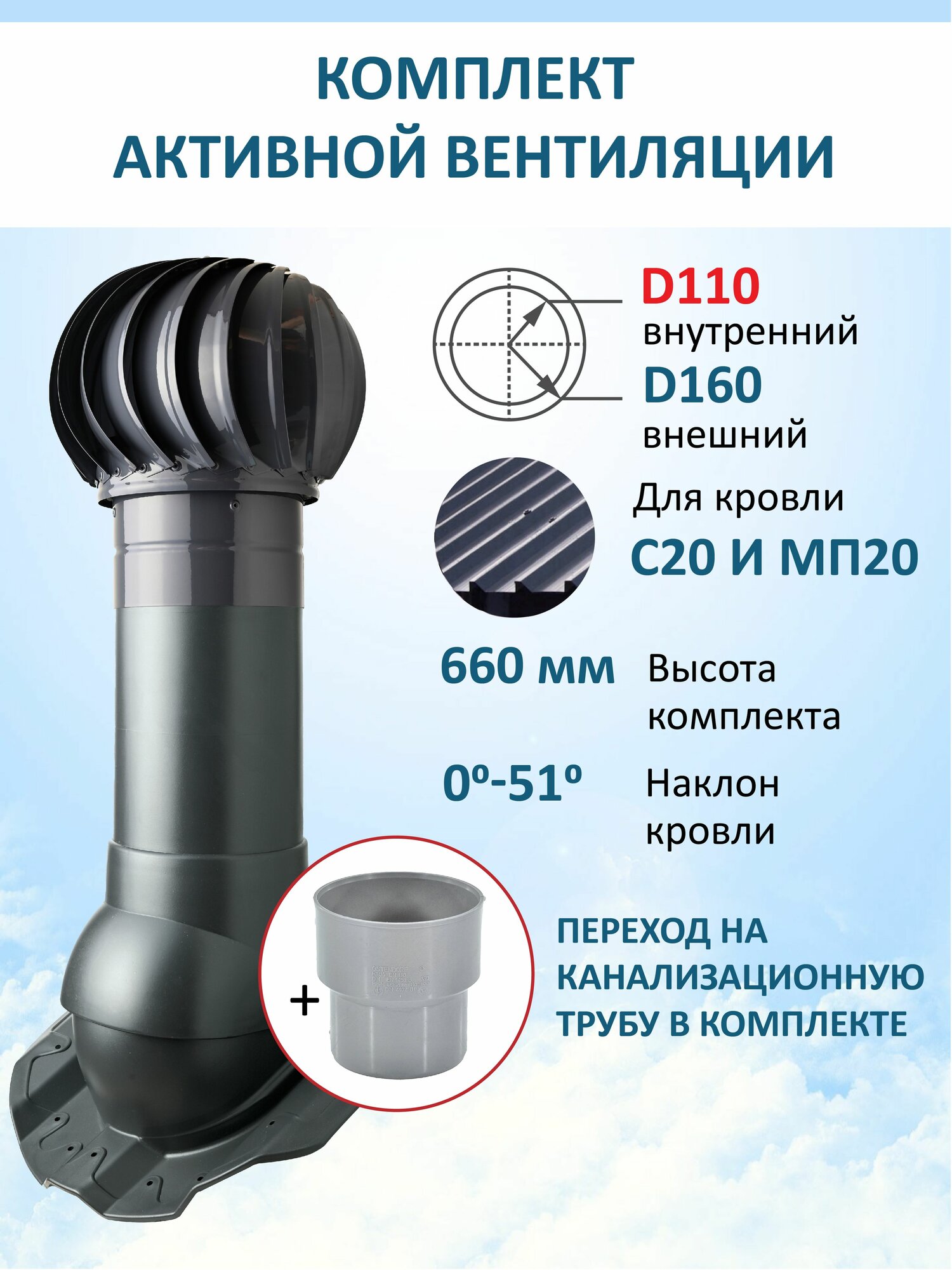 Турбодефлектор TD160, вент. выход утепленный высотой Н-500 с переходом D110, для кровельного профнастила 20мм