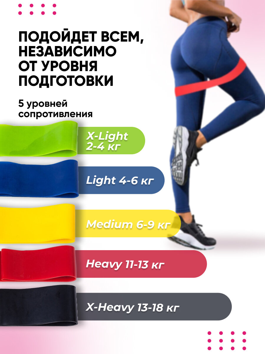 Резинки для фитнеса HARBR FITNESS для тренировок ног и рук, набор 2 в 1 — фото 1