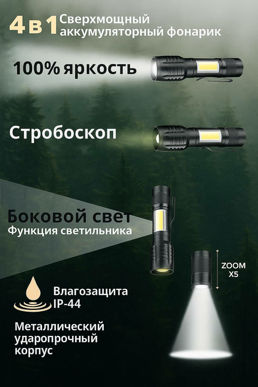 Ручной фонарь SolarLamp, светодиодный, с фокусировкой, компактный, сверхъяркий, зарядка от MicroUSB — фото 1
