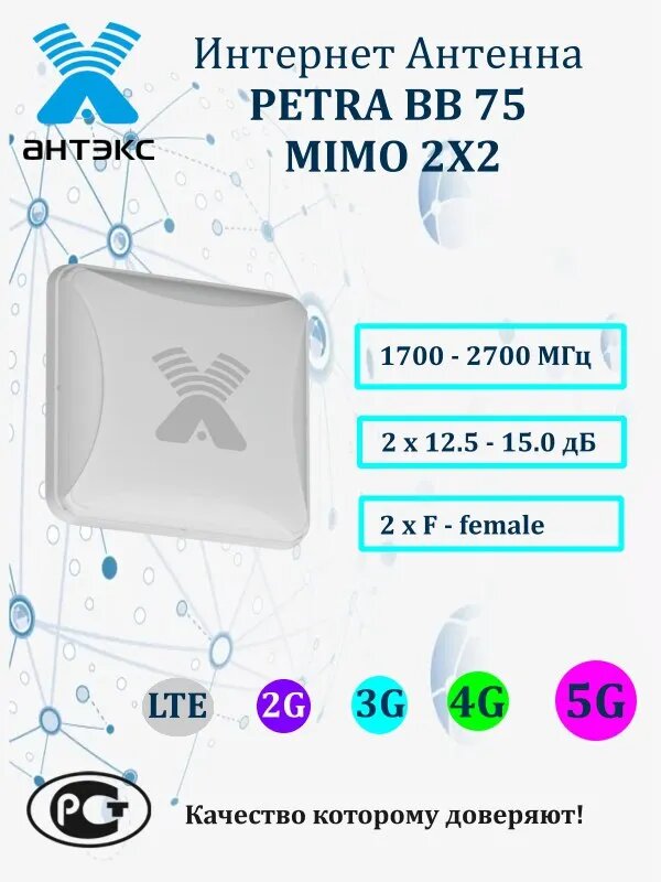 Антенна Антэкс PETRA BB 75 MIMO F