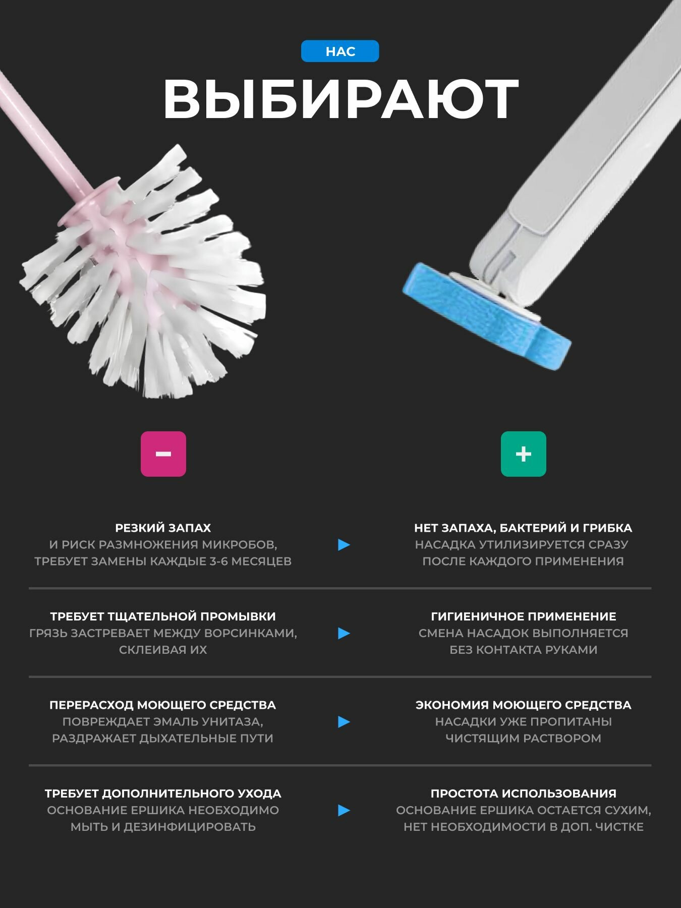 Ершик для унитаза "SMOLARTs", бесконтактный, 18 насадок, белый — фото 1