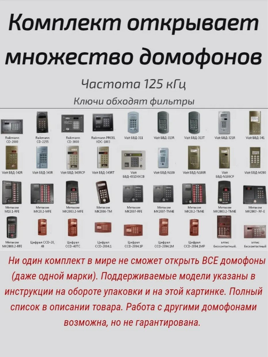 Комплект универсальных ключей от домофона TM+RFID / Ключи вездеходы TM + RFID 20 шт — фото 1