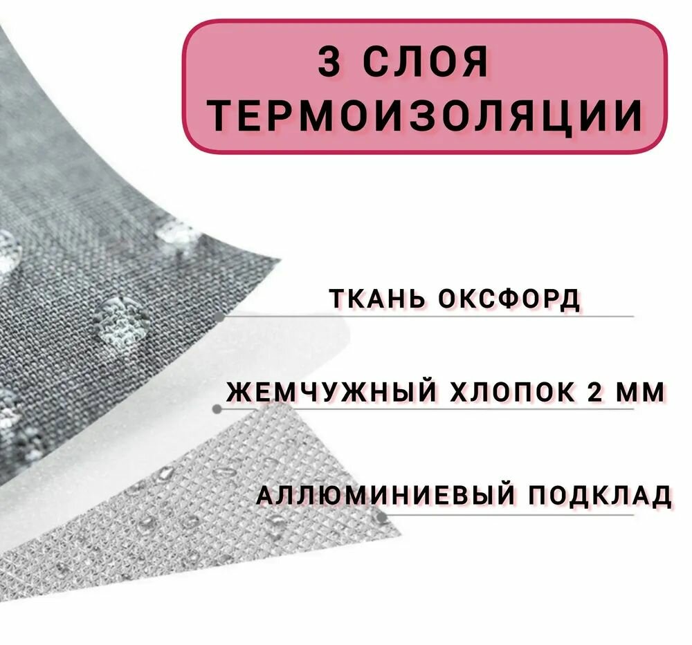 Термосумка — фото 1