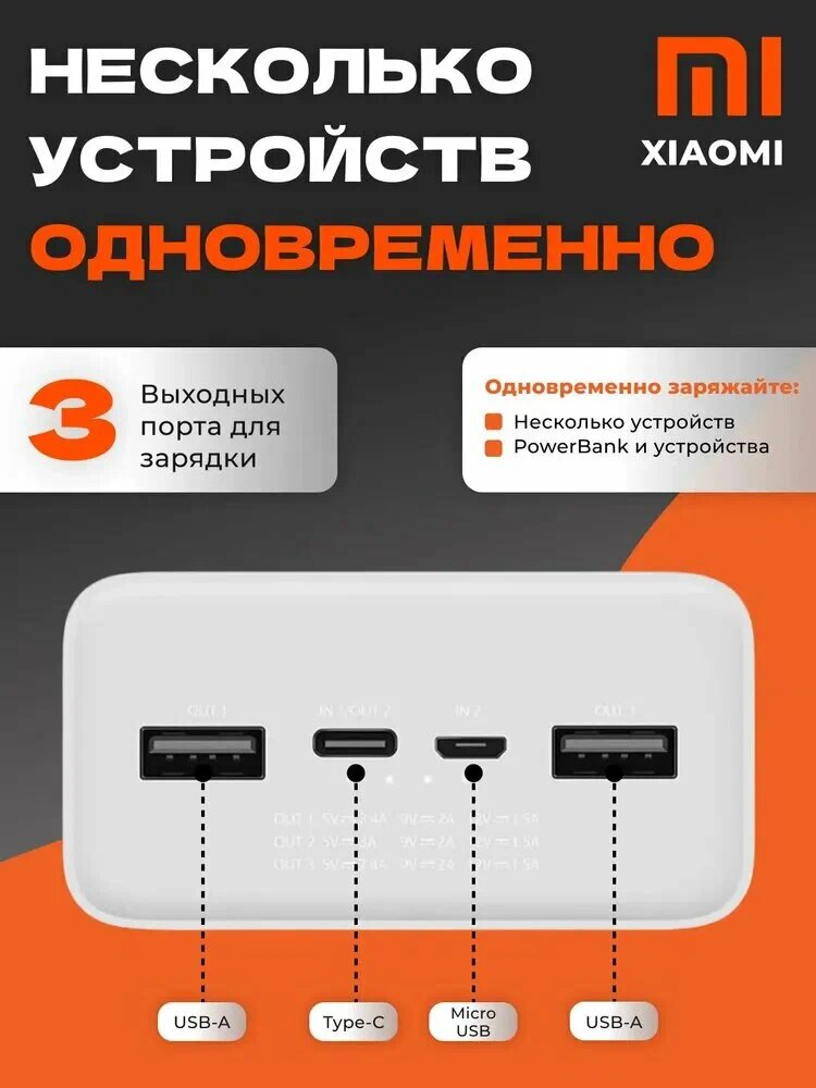 Внешний аккумулятор Xiaomi Mi Power Bank 3 PRO, для iPhone и Android, 20000 мА/ч — фото 1