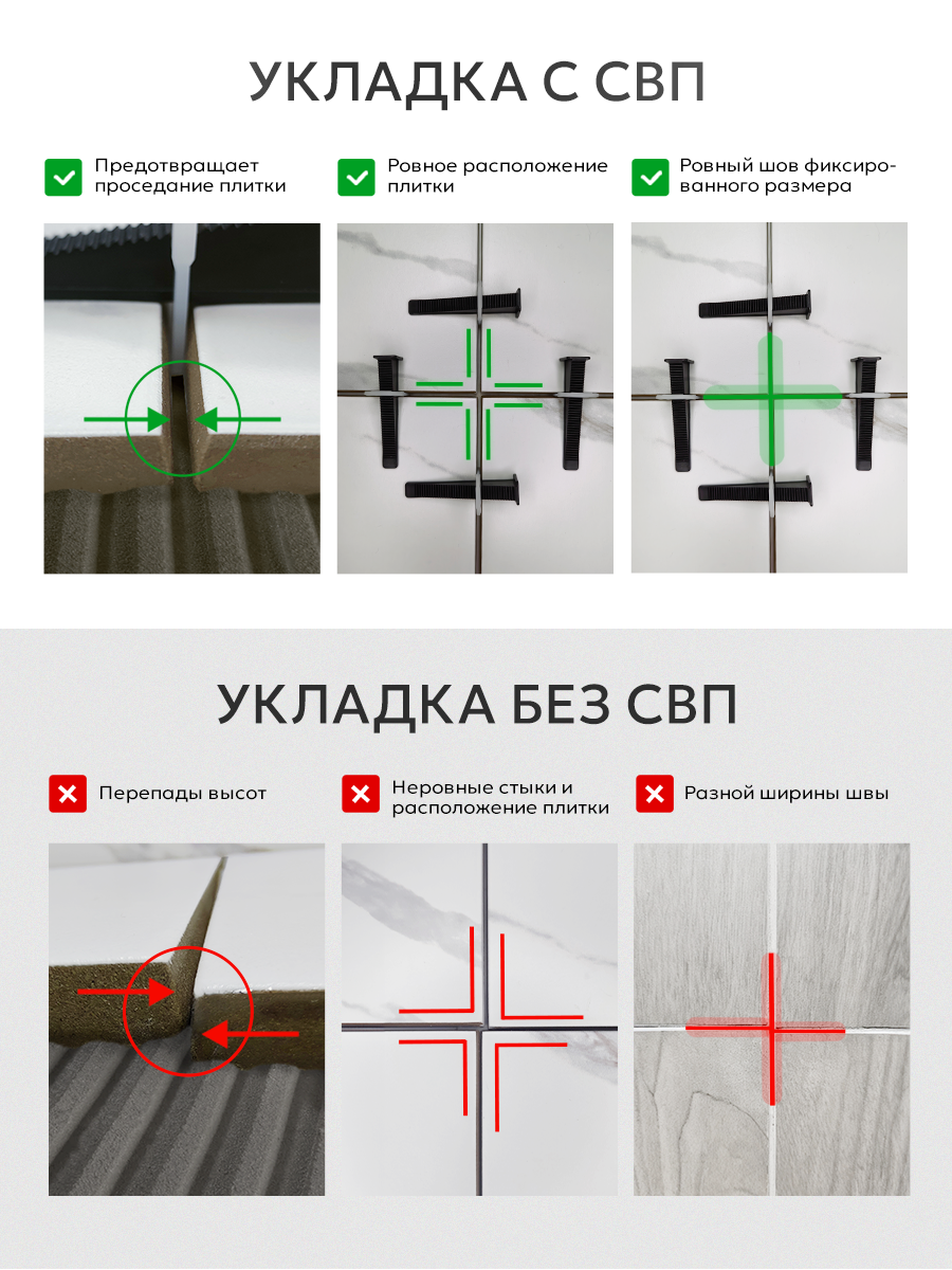 Клинья СВП TileMaster для укладки пли "ворота" чёрные 100 шт. — фото 1