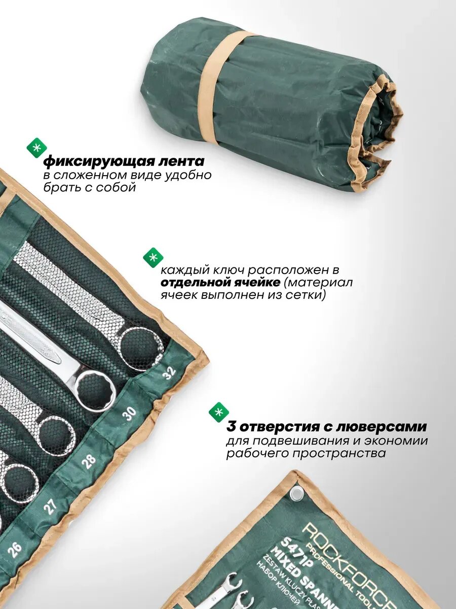 Набор ключей комбинированных, 47 предметов на полотне