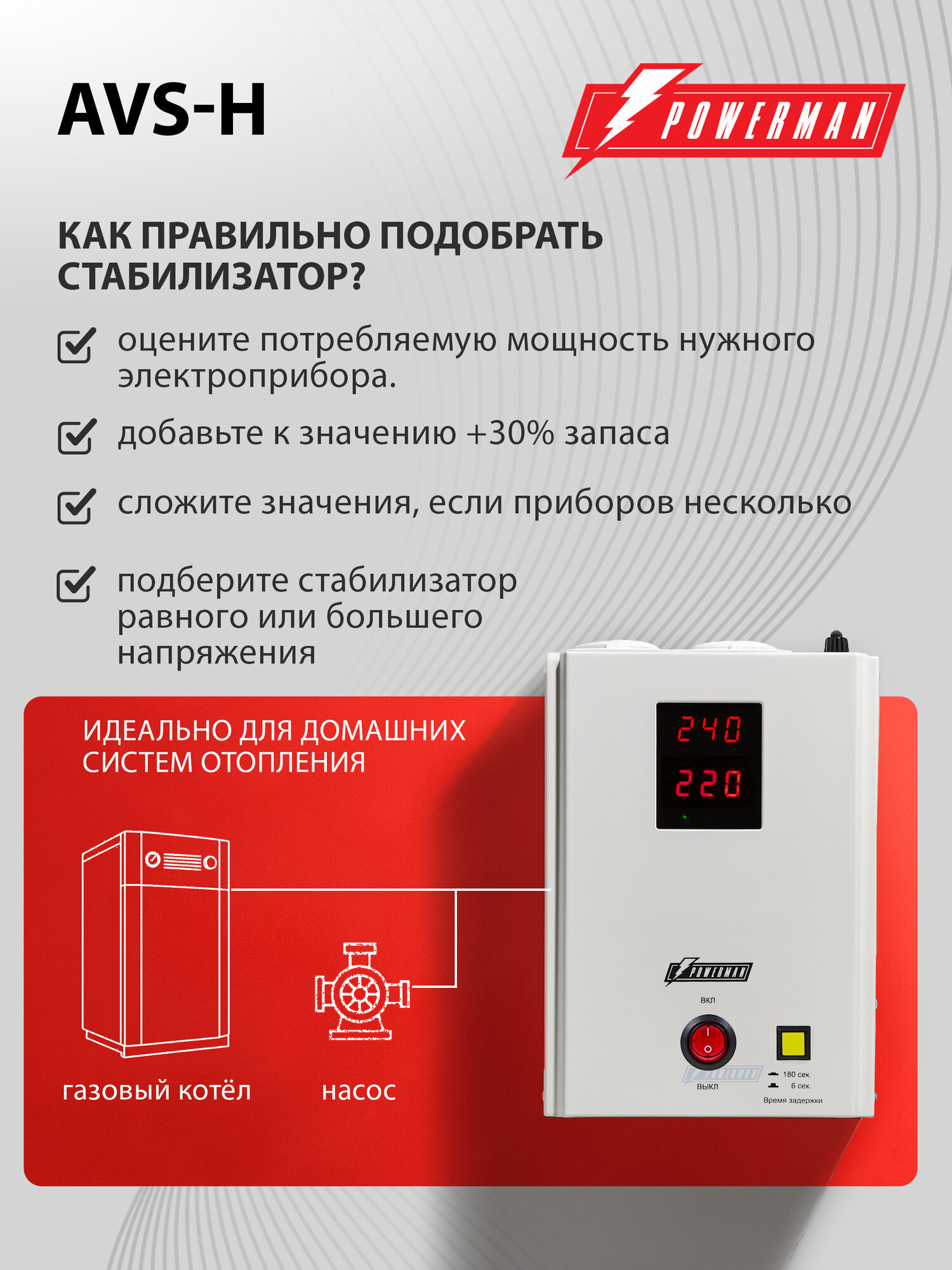 Стабилизатор напряжения POWERMAN AVS 1500 H, 1200 Вт, 220 В, навесной, настенный для котла — фото 1