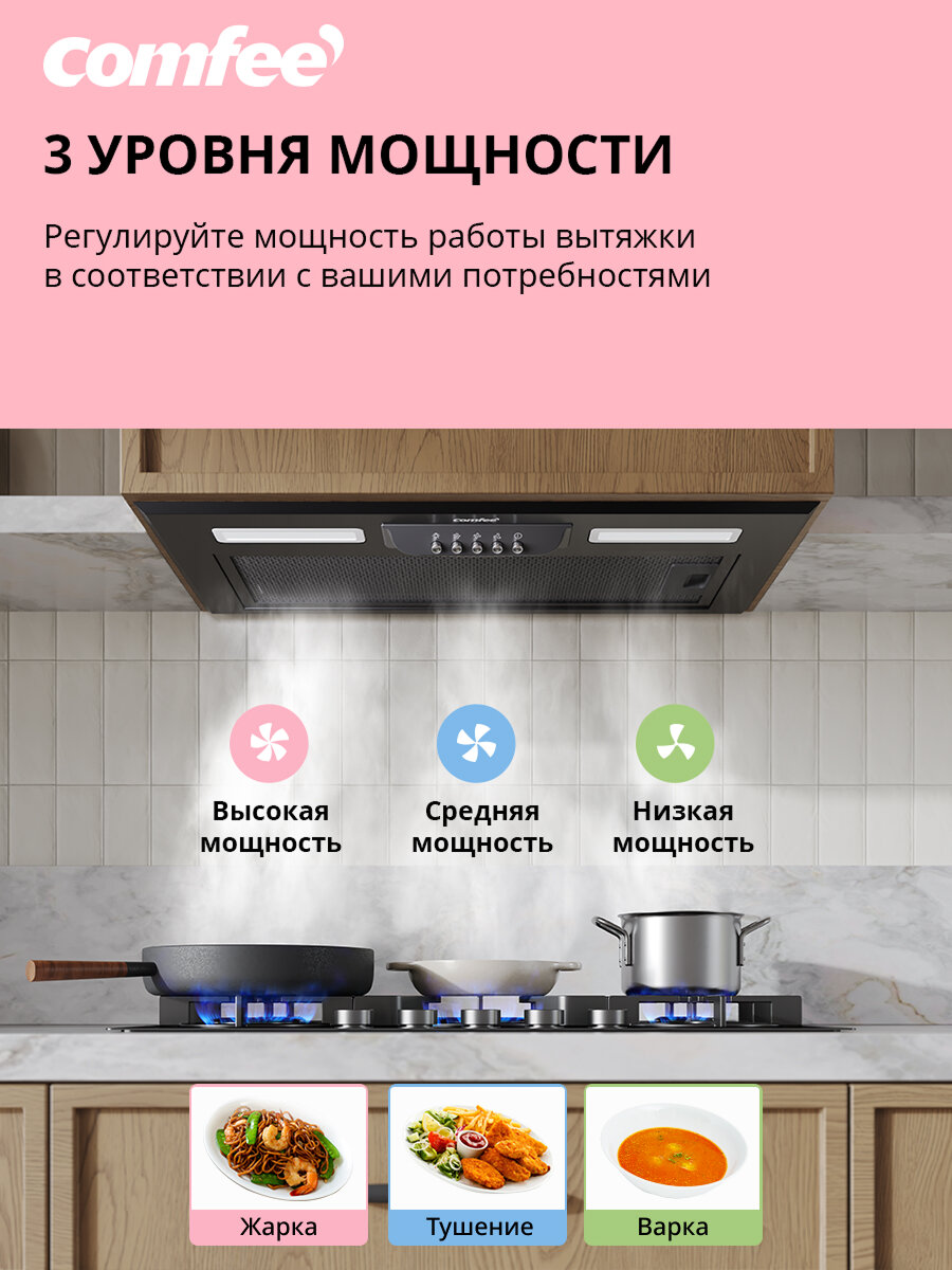 Вытяжка встраиваемая CHI601B, 52 см, 3 скорости, 600 м3/ч, 2 LED-лампы, отвод/рециркуляция, жировой алюминиевый фильтр — фото 1