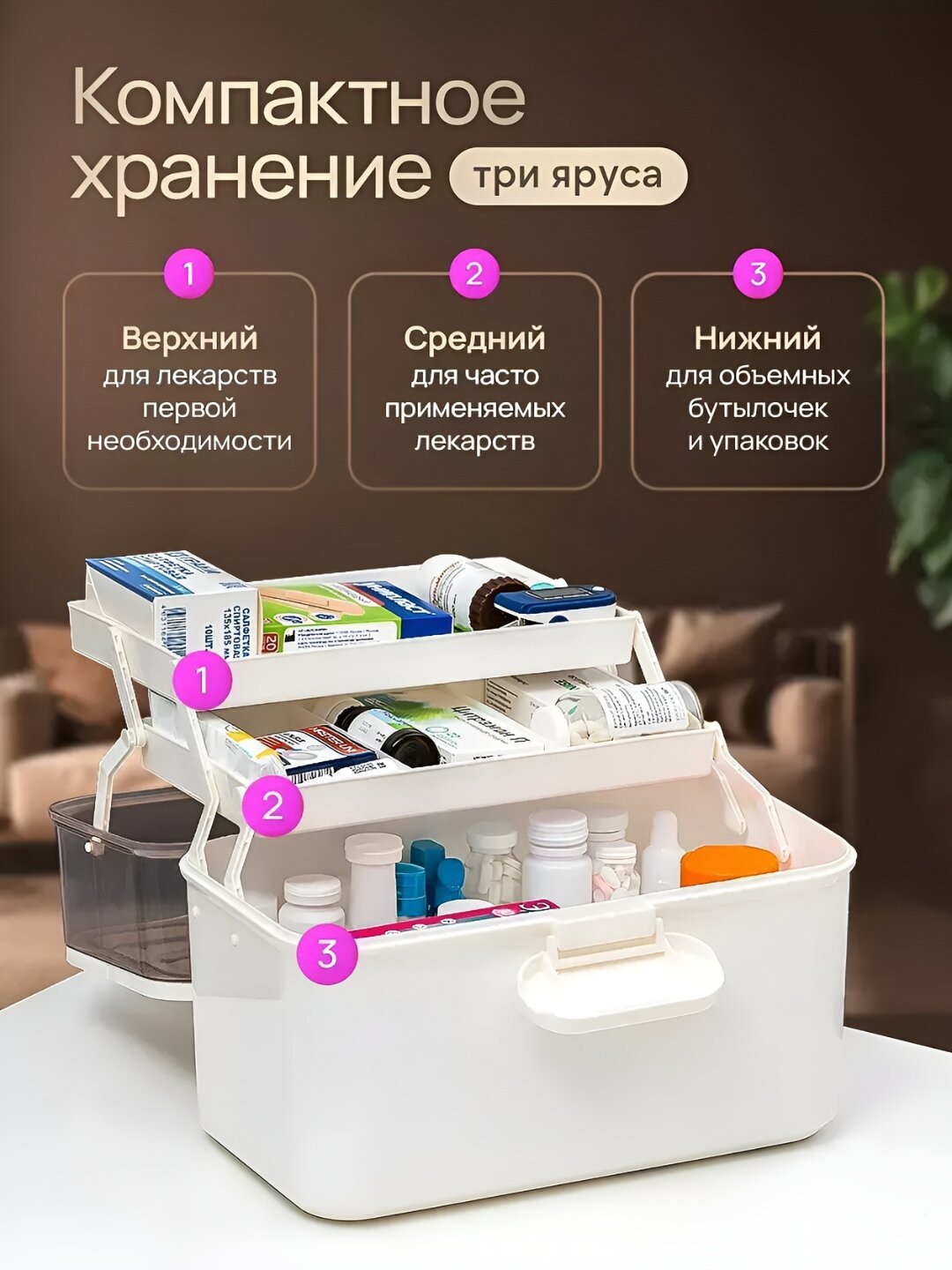 Аптечка домашняя, для хранения лекарств — фото 1