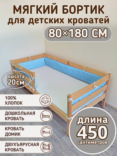 Изображение товара Детский противоударный бортик для кровати 80*180 поплин голубой (20*450 см)