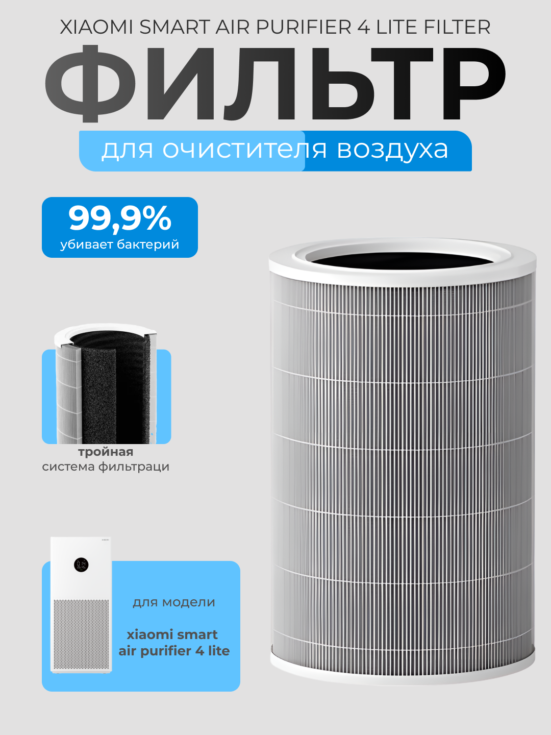 Фильтр для очистителя воздуха Xiaomi 4 Lite Smart Air Purifier, HEPA-фильтр, трехступенчатая очистка, серый, BHR5272GL