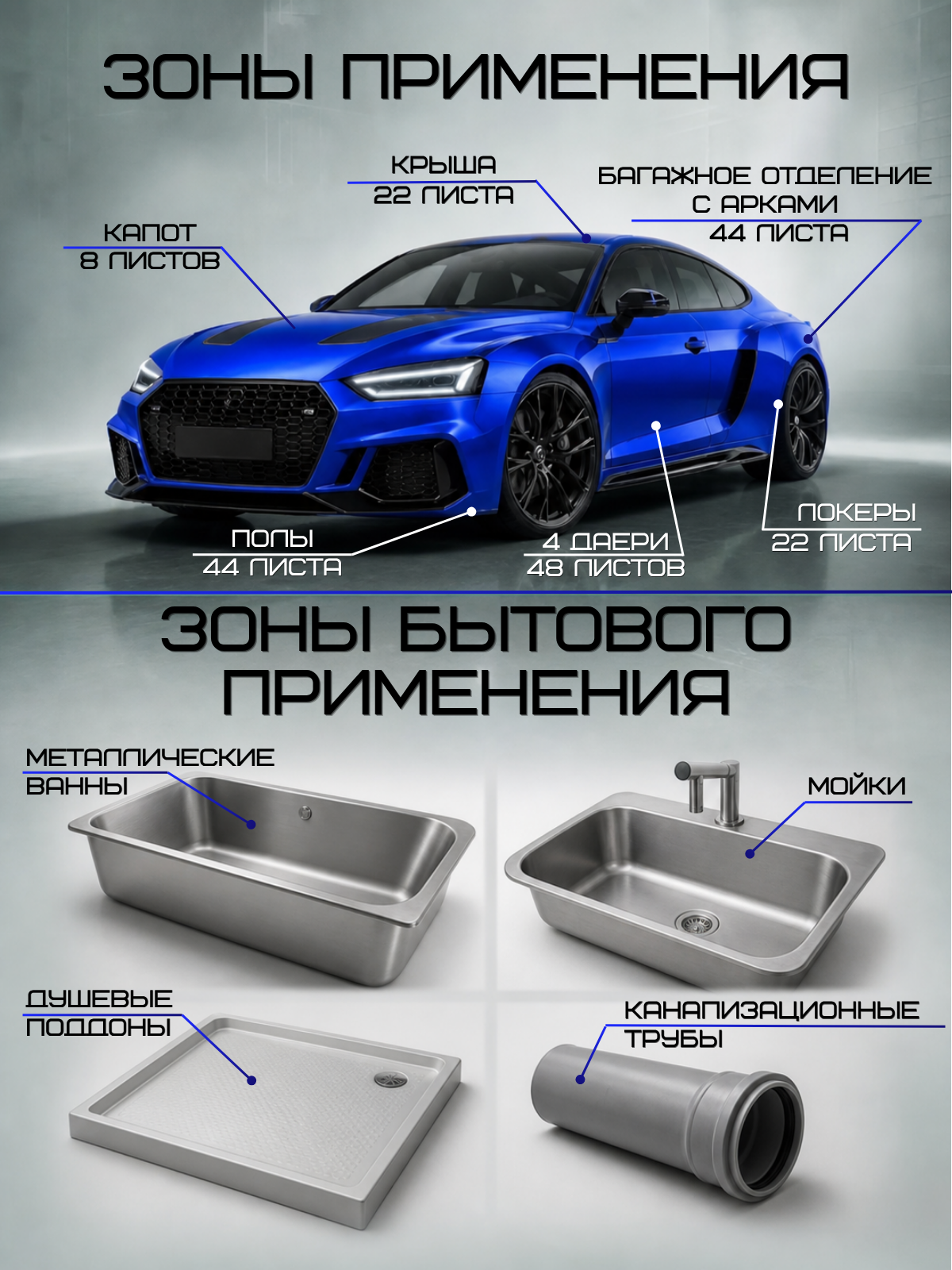 Шумоизоляция для автомобиля Noisy 2 by Шумология / 2 мм 30 листов 30*25см / легкий монтаж / облегченный вибродемпфирующий материал — фото 1