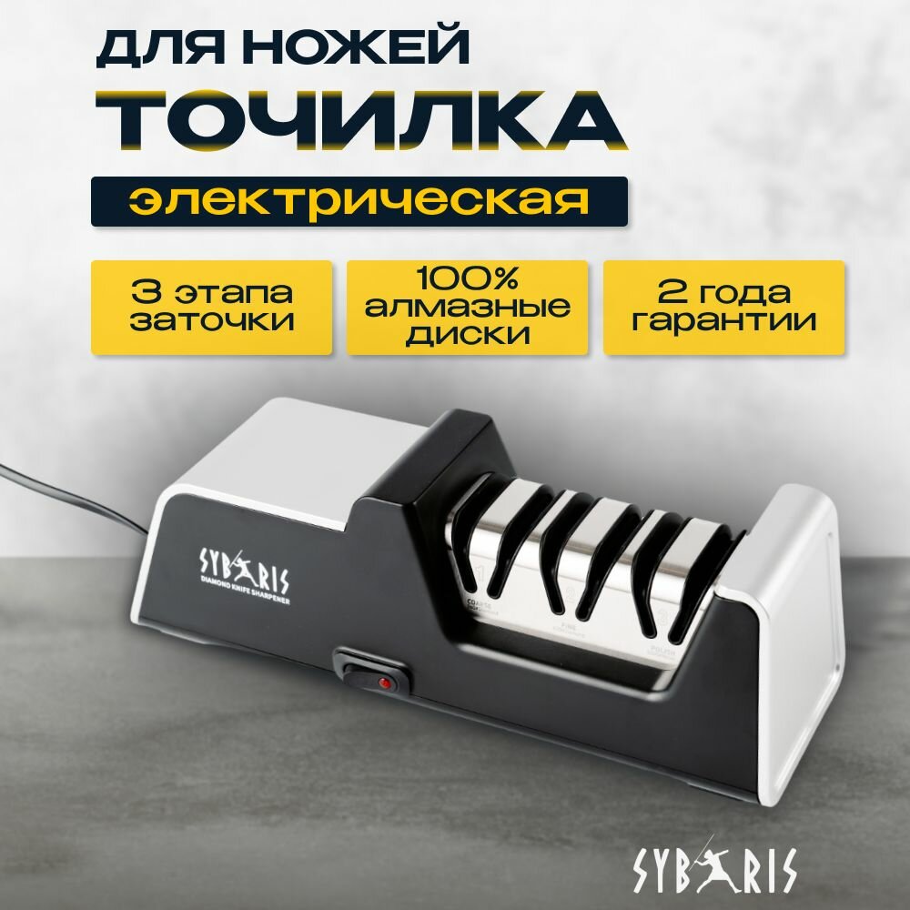 Точилка для...