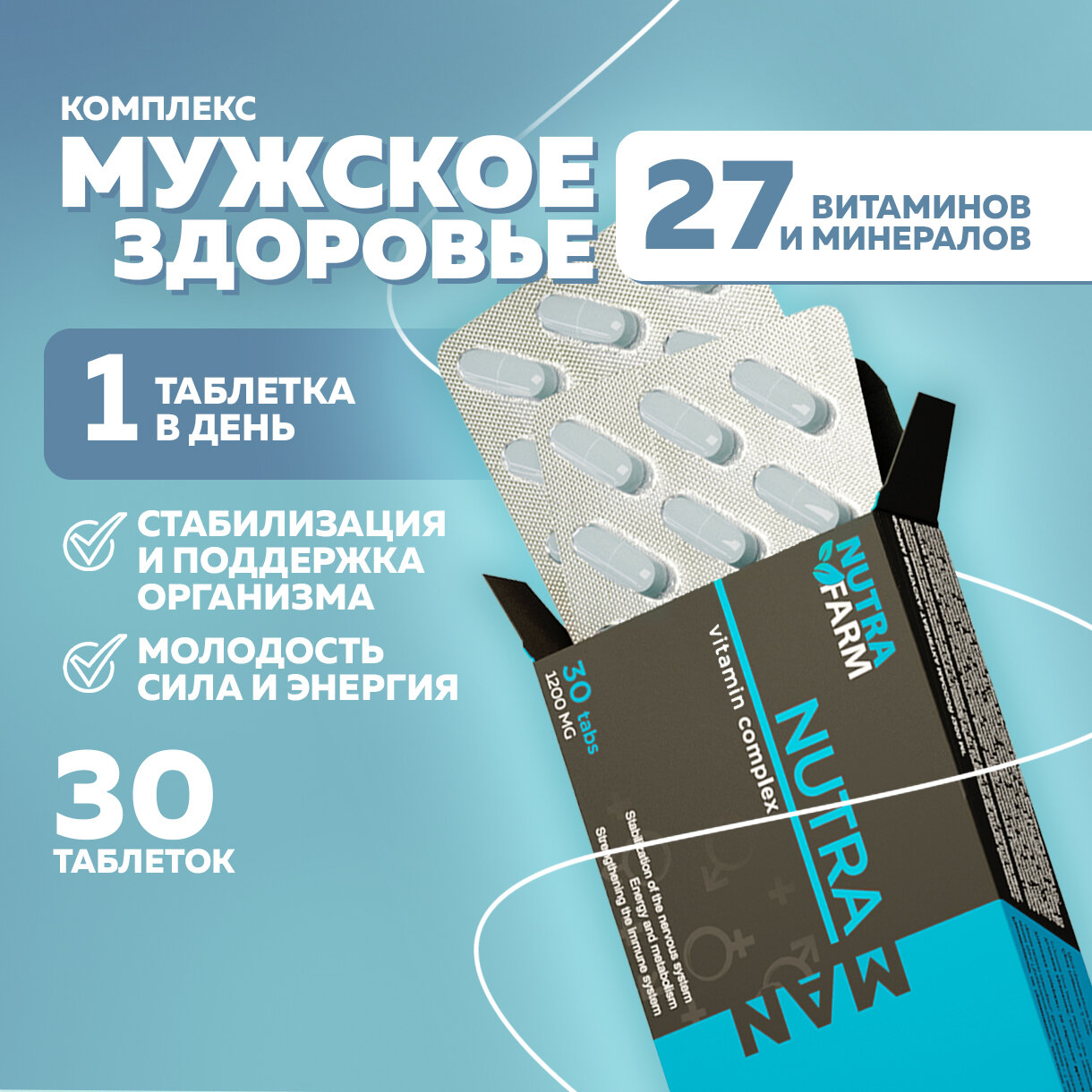 Витамины для мужчины Nutrafarm NUTRA MAN 30 таблеток комплекс витаминов для энергии и выносливости