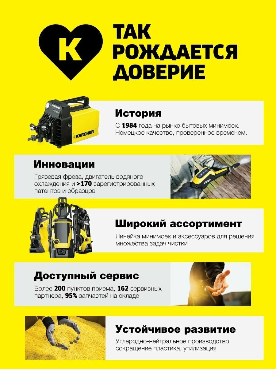 Мойка высокого давления KARCHER K 7 Power (1317-1500) 180 бар 600 л/ч