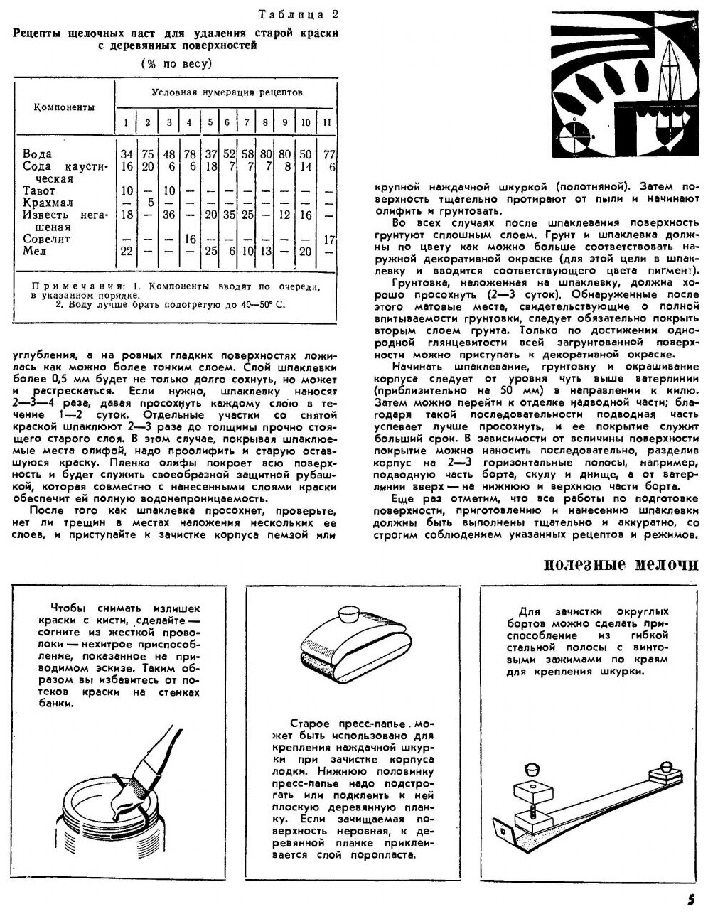 Журнал "Катера и Яхты" - фото №3