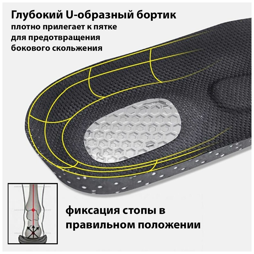 Nateno Стельки для обуви спортивные ортопедические Размер 35-39 / При плоскостопии с амортизирующей гелевой пяткой / Для мужчин и женщин